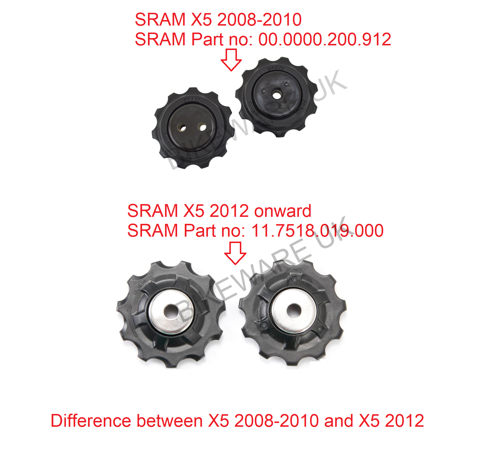 Genuine SRAM X4/X5 2008-2010/SX4/SX5/DD MTB derailleurs Jockey Wheels/pulley set - BIKEWARE 