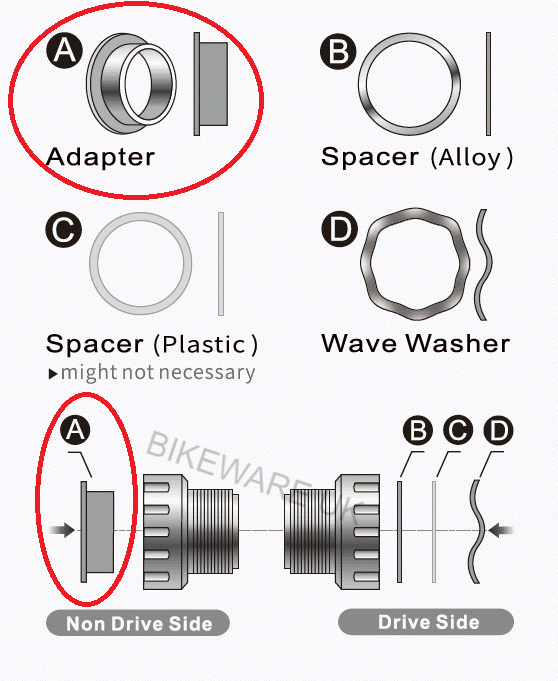 Shimano to SRAM GXP Bottom Bracket adaptor, Alloy BB 24mm to 22mm (1 piece)