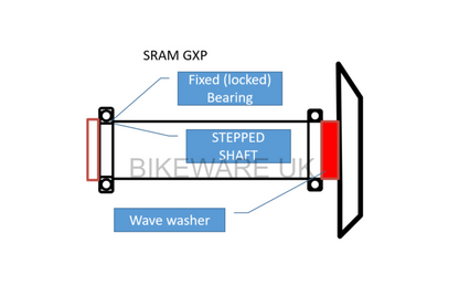 SRAM/Truvativ  Bottom Bracket Wave Washer GXP Crank 24.5mm - 1 Piece