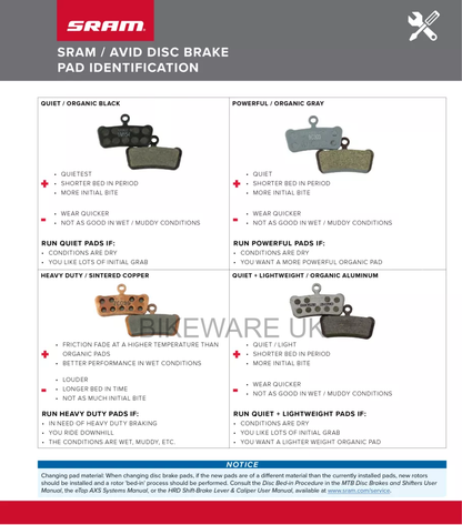 Genuine SRAM/AVID Red, Force, Rival, Apex, Level, S700 Metallic Brake Pads - BIKEWARE 